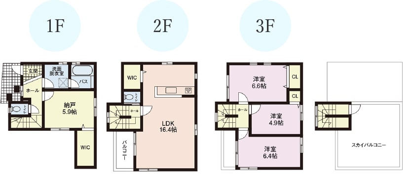 図面（３階建て）